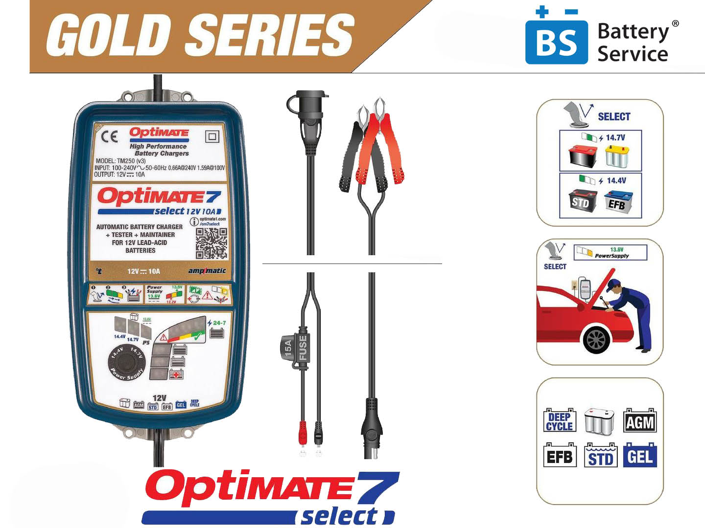 Все новинки Optimate на складе BS12v