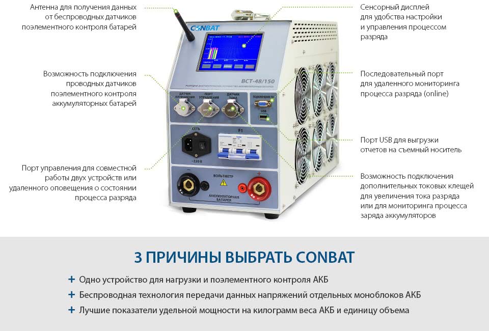 Три причины выбрать Conbat BCT