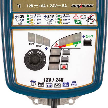 Новинки Optimate. Сравниваем на видео два флагмана