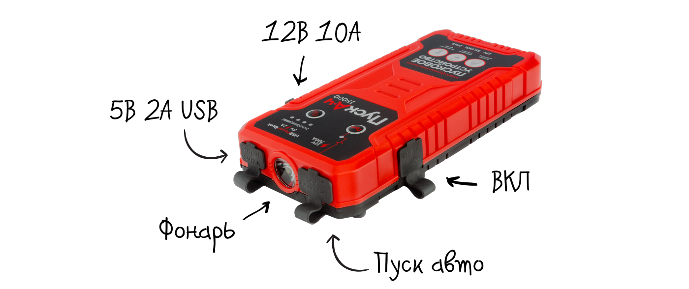 Аномальные морозы в Подмосковье
