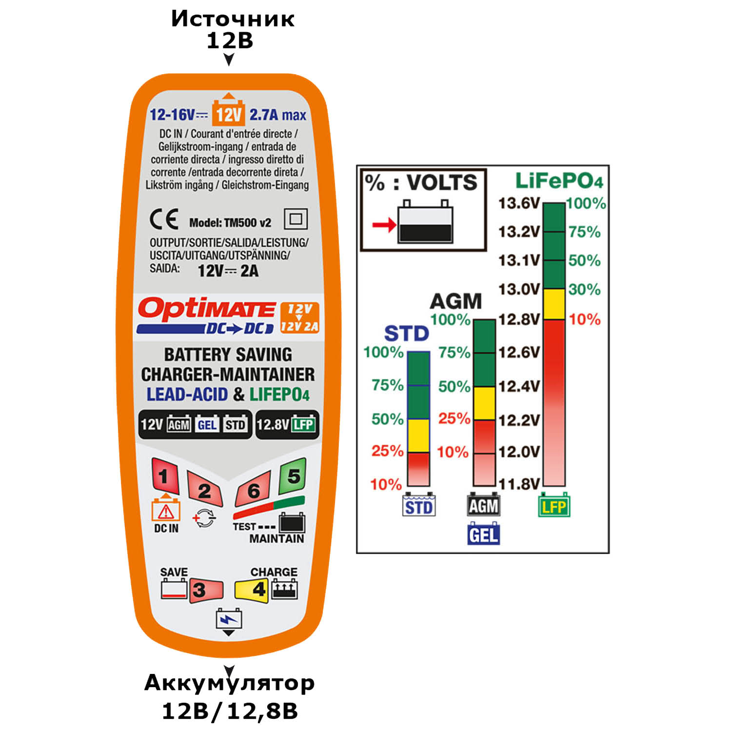 Зарядное устройство DC-DC